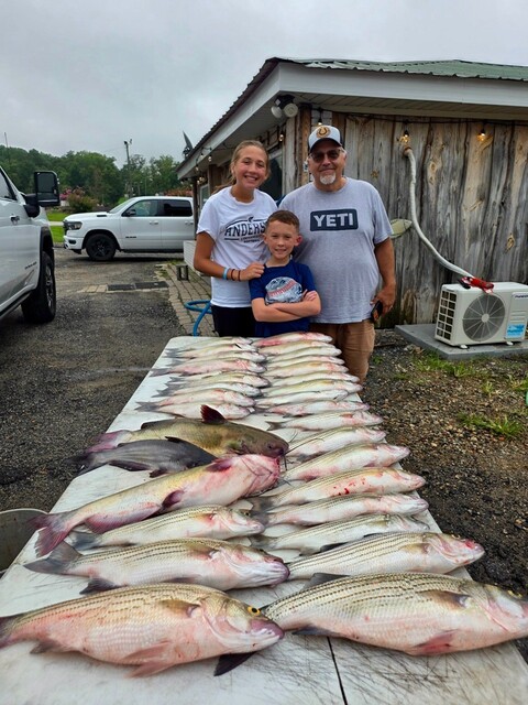 Lake Greenwood Fishing