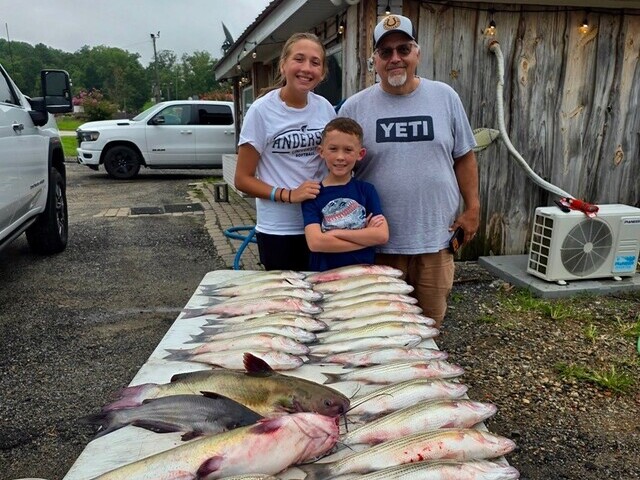 Lake Greenwood Fishing Lake Greenwood Fishing